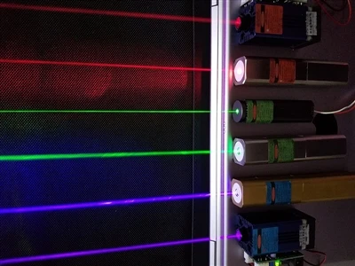 Zašto su 405nm 532nm OD4+ VLT30% laserske zaštitne naočale ključne za osigura...